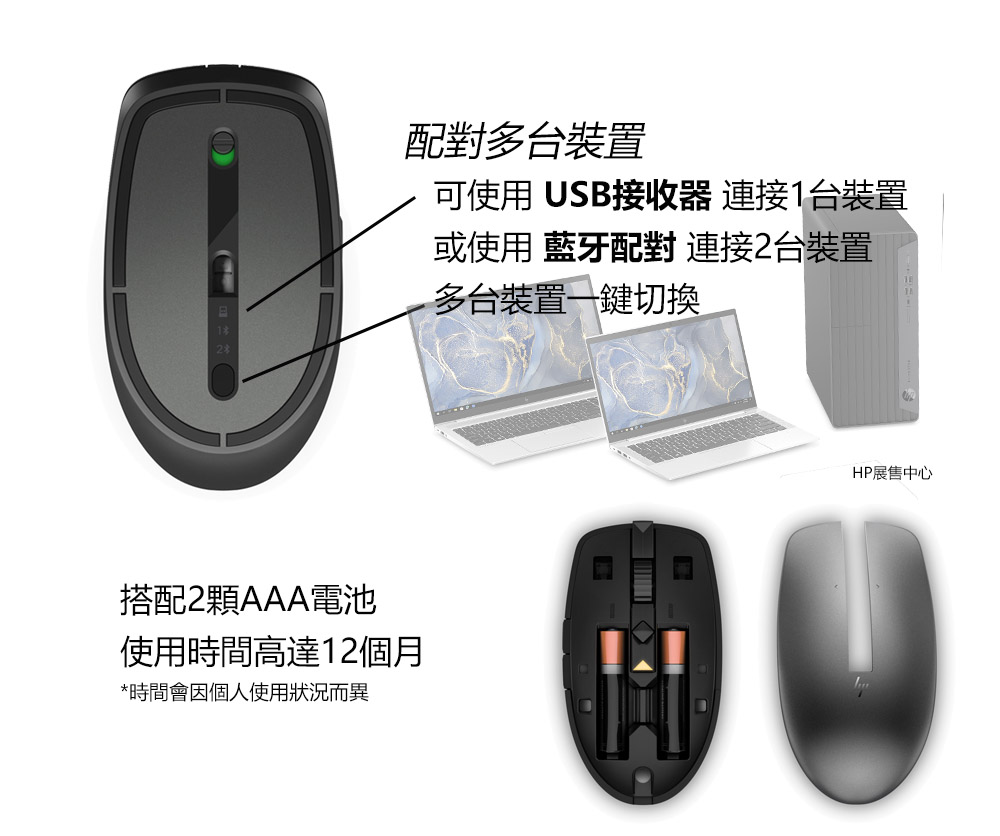 【現貨】HP 635 Multi-Device Wireless Mouse【1D0K2AA】無線/藍牙滑鼠